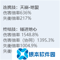 绝区零全角色立绘图鉴 绝区零全角色技能展示