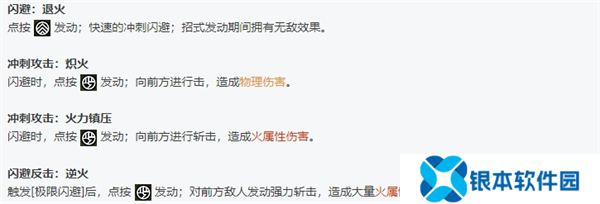 绝区零全角色立绘图鉴 绝区零全角色技能展示