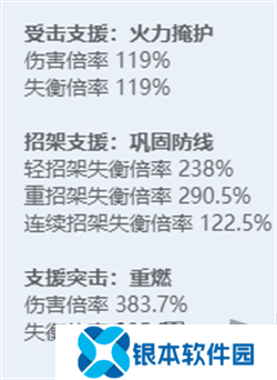 绝区零全角色立绘图鉴 绝区零全角色技能展示