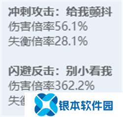 绝区零全角色立绘图鉴 绝区零全角色技能展示