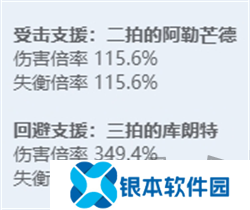 绝区零全角色立绘图鉴 绝区零全角色技能展示