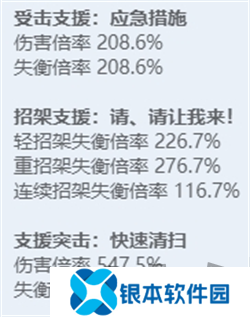 绝区零全角色立绘图鉴 绝区零全角色技能展示
