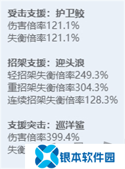 绝区零全角色立绘图鉴 绝区零全角色技能展示