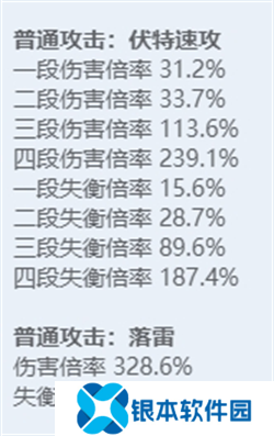 绝区零全角色立绘图鉴 绝区零全角色技能展示