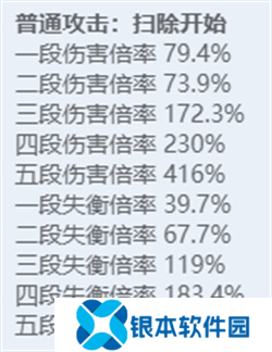 绝区零全角色立绘图鉴 绝区零全角色技能展示