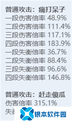 绝区零全角色立绘图鉴 绝区零全角色技能展示