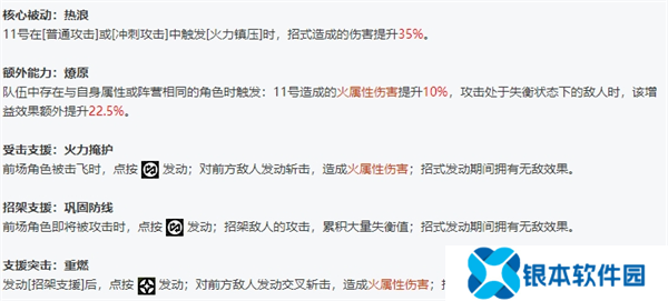 绝区零全角色立绘图鉴 绝区零全角色技能展示