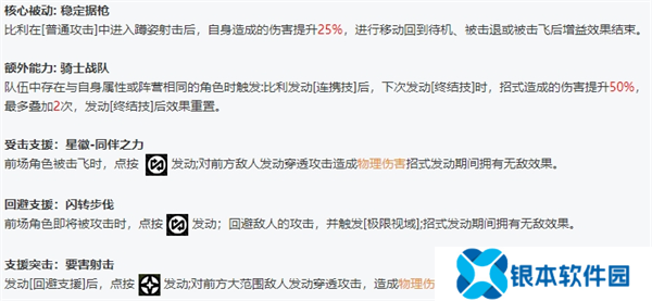 绝区零全角色立绘图鉴 绝区零全角色技能展示