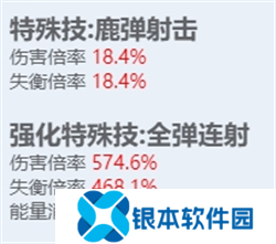 绝区零全角色立绘图鉴 绝区零全角色技能展示