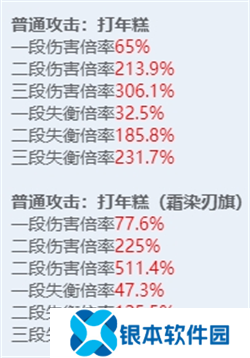 绝区零全角色立绘图鉴 绝区零全角色技能展示