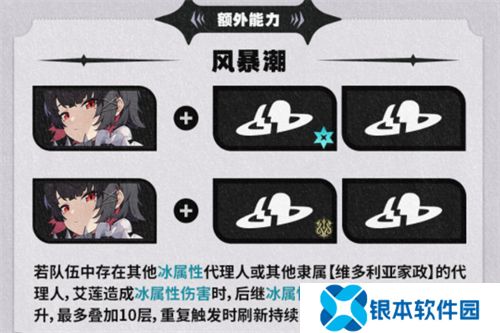 绝区零公测卡池抽不抽  绝区零公测卡池抽卡分析