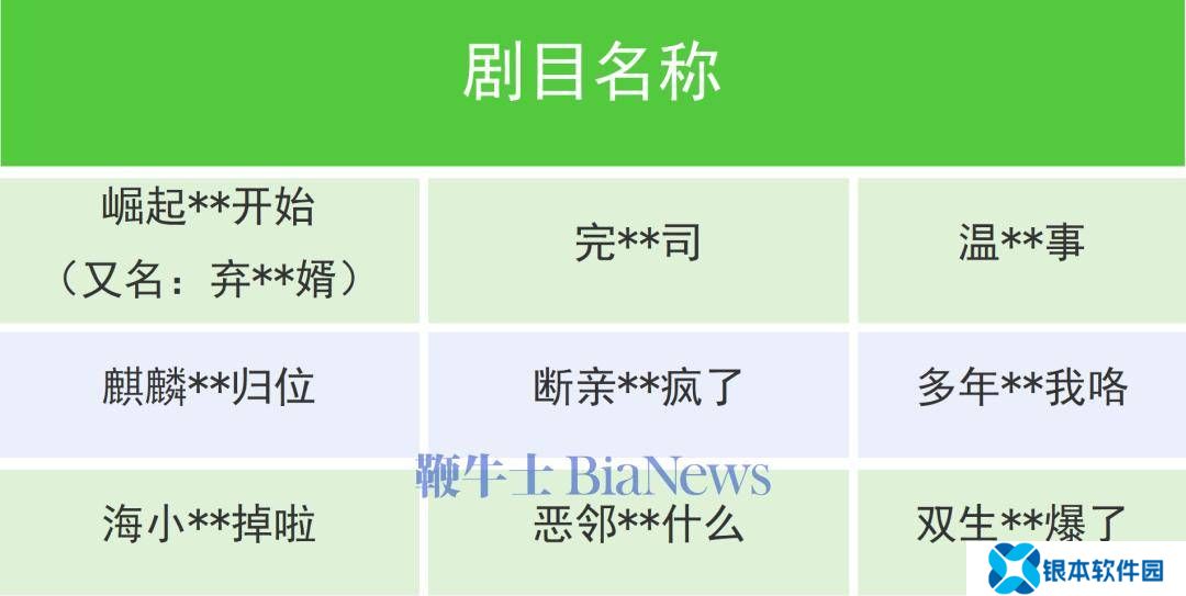 微信严打不良内容，部分违规微短剧及小程序被下架