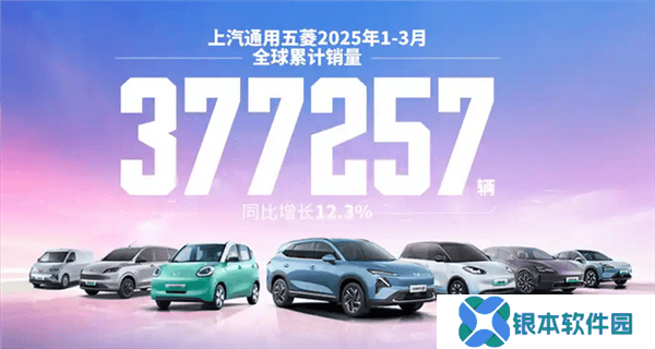 上汽通用五菱一季度销量大增，新能源成最大亮点，宏光MINIEV再创新高