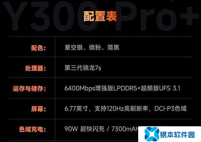 vivo Y300 Pro+游戏实测：王者吃鸡流畅，续航强劲无焦虑