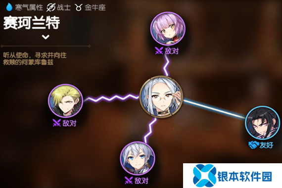 第七史诗三色英雄赛珂兰特究竟好用吗？全面解析其介绍与演变历程