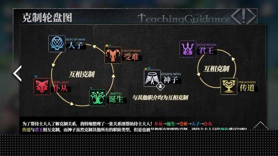 千年之旅负面连携流派究竟有何奥秘？深度解析带你揭晓悬念！