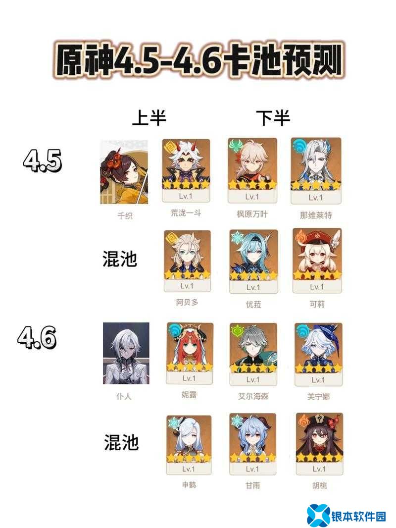 原神4.0版本角色卡池与UP池究竟有哪些惊喜？详细解析来了！