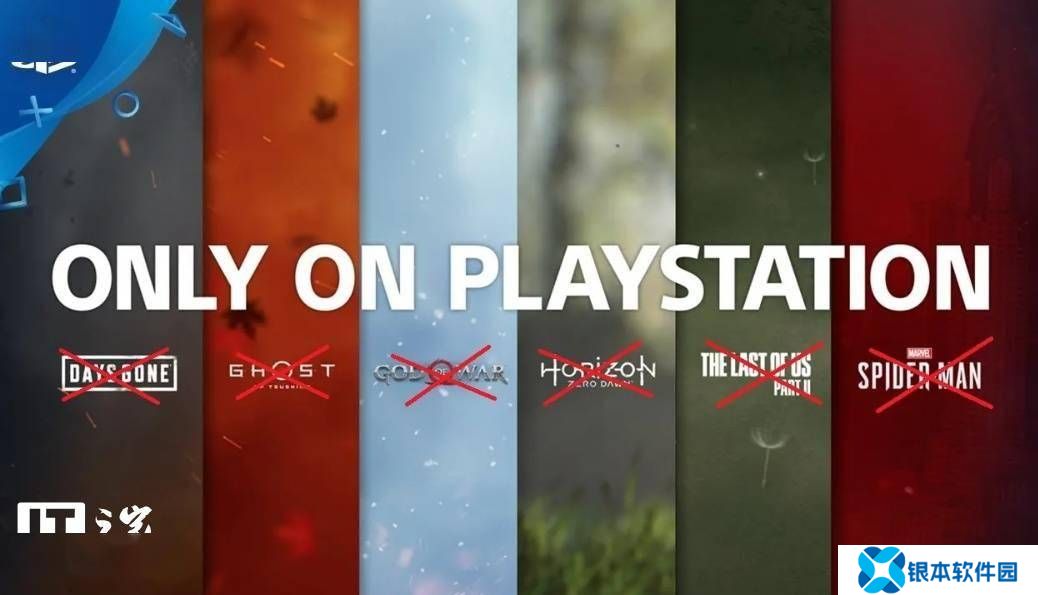 索尼PlayStation热门游戏全上PC，多平台战略成效几何？