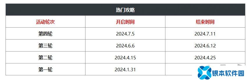 神龙红包活动时间 神龙红包活动时间表一览2024
