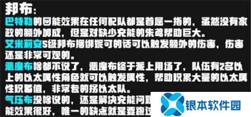 绝区零朱鸢配队教程  绝区零朱鸢培养攻略