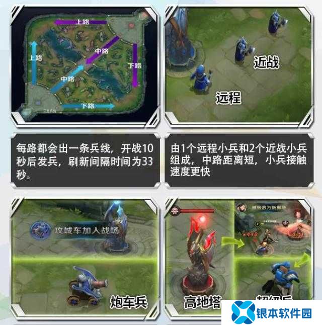 王者荣耀体验服8月11日更新深度解析，峡谷兵线与上路传送阵的重大调整